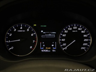 Mitsubishi Outlander 2,0 MIVEC Intense LPG Taž 2017