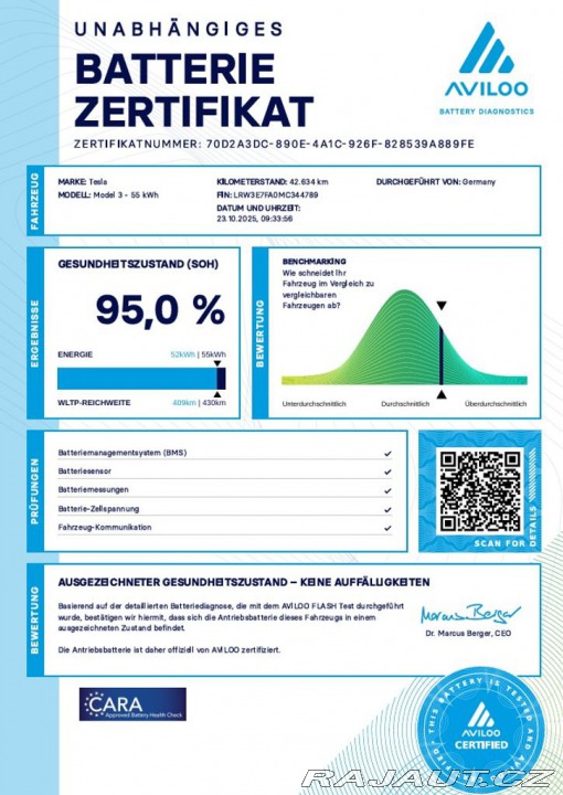 Tesla Model 3 Standard Range Plus 239 k 2021