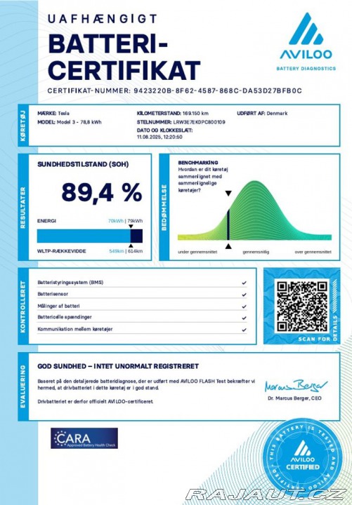 Tesla Model 3 Dual Motor Long Range 366 2023