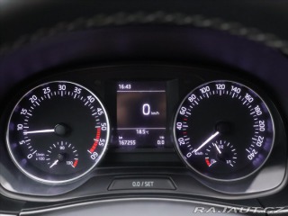 Škoda Fabia 1,4 TDI 66kW CZ Style 2018