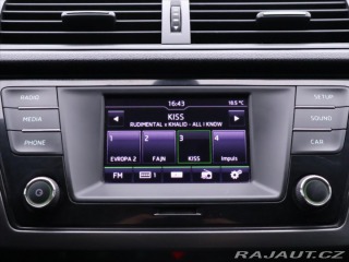 Škoda Fabia 1,4 TDI 66kW CZ Style 2018