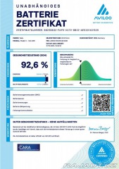 Tesla Model 3 Long Range Dual Motor 366 2021