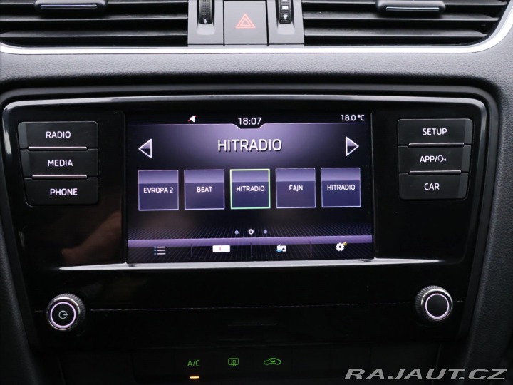 Škoda Octavia 1,5 2020