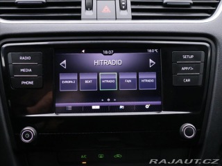 Škoda Octavia 1,5 2020