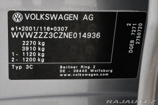 Volkswagen Passat 1,4 GTE 160kW PHEV DSG Zá 2021