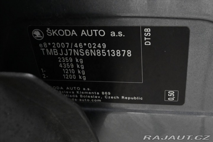 Škoda Kodiaq 2,0 TDI 110kW DSG Style Z 2022