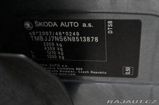 Škoda Kodiaq 2,0 TDI 110kW DSG Style Z 2022