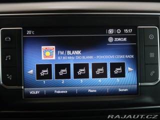 Toyota ProAce 2.0D-4D,CZ,Executive VIP, 2018