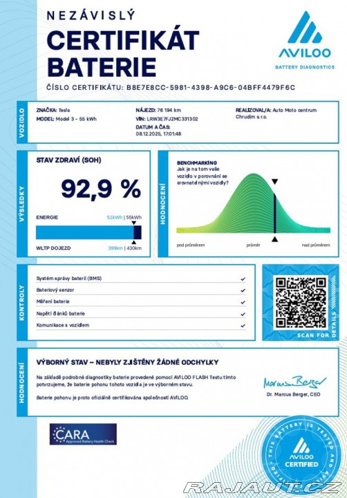 Tesla Model 3 Standard Range Plus kW SO 2021