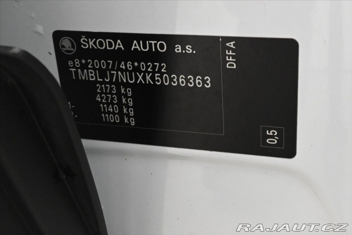 Škoda Karoq 2,0 TDI 110kW 4x4 DSG Sty 2019