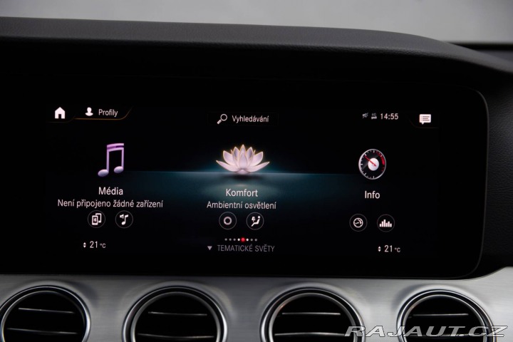 Mercedes-Benz E Kombi 220 d 4MATIC A/T 2021