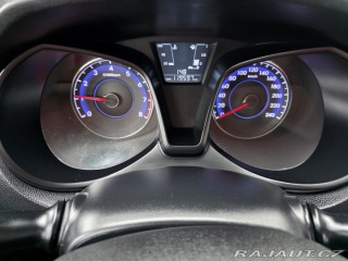 Hyundai ix20 1.4 BENZIN 66 KW 2013