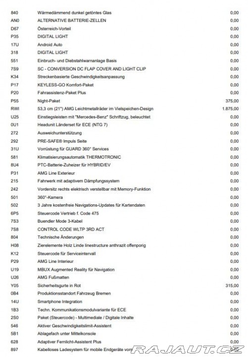 Mercedes-Benz EQE 350 REZERVACE 2024