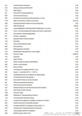 Mercedes-Benz EQE 350 PREMIUM AMG+ VZDUCH 9 2024