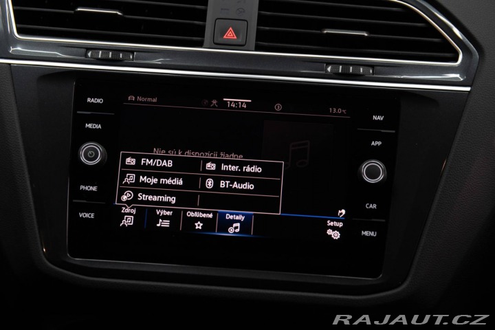 Volkswagen Tiguan 2.0 TSI Elegance 4Motion 2022