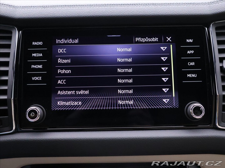 Škoda Kodiaq 2,0 TDI DSG 4x4 L&K 7 2022