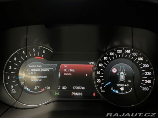 Ford S-MAX 2.0TDCi A/T AWD TITANIUM, 2018