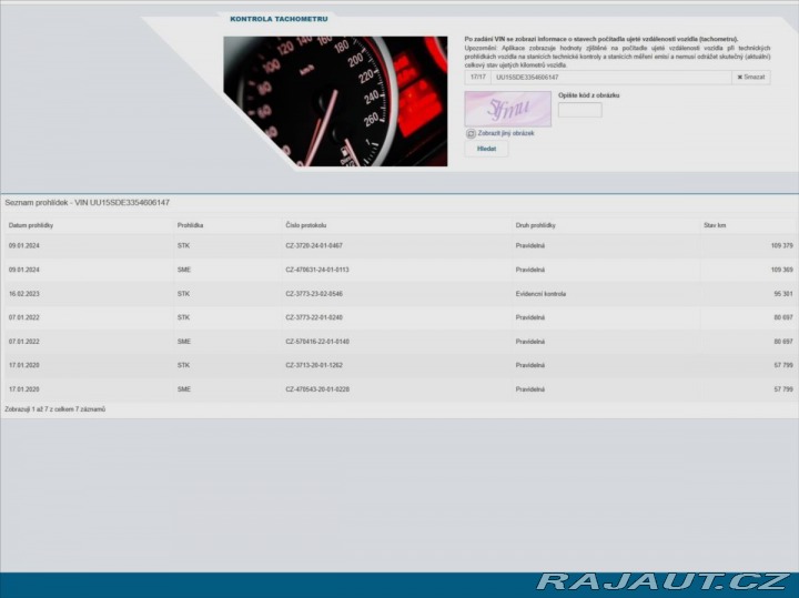 Dacia Sandero 1,2 SCe 54kW Arctica*Klim 2016