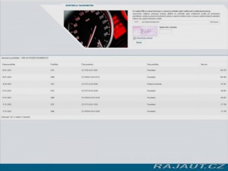 Dacia Sandero 1,2 SCe 54kW Arctica*Klim 2016