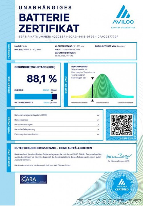Tesla Model 3 DUAL MOTOR PERFORMANCE AW 2021