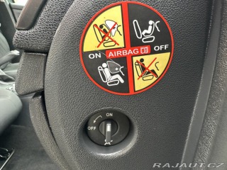 Renault Mégane III Sportour 1.5 DCi 81kW 2014