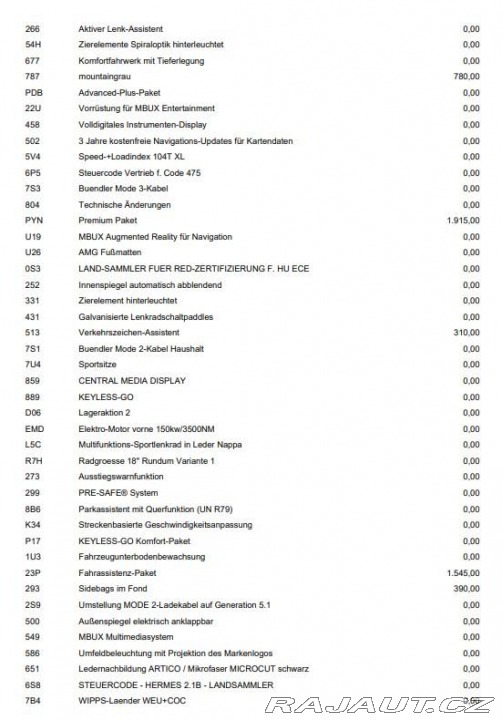 Mercedes-Benz EQB 300 AMG 4MATIC 13tis.KM 9 2024