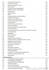 Mercedes-Benz EQB 300 AMG 4MATIC 13tis.KM 9 2024