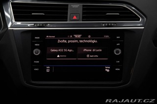 Volkswagen Tiguan 2.0 TDI EVO Elegance 4Mo 2021