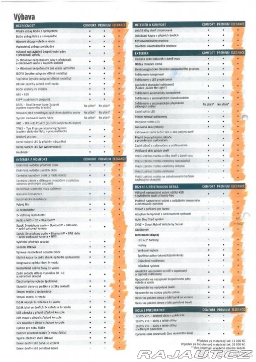 Suzuki Swift 1,0 2017