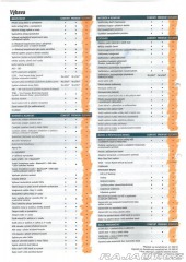 Suzuki Swift 1,0 2017