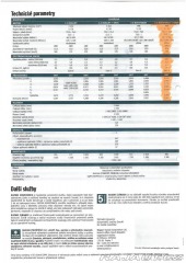 Suzuki Swift 1,0 2017