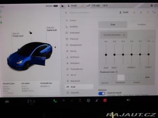 Tesla Model 3 4x4, Long Range, 94,4% So 2020