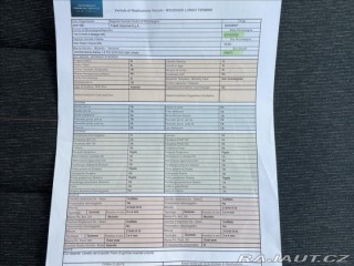 Škoda Kamiq 1,6 TDi DSG LED*Panorama* 2021
