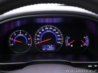 Hyundai Santa Fe 2,2 CRDi 145kW 4WD CZ Kůž 2011