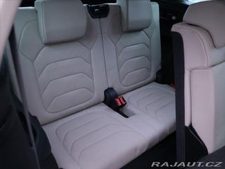 Škoda Kodiaq 2,0 TSI DSG 4x4 CZ Style 2017