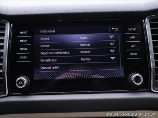 Škoda Kodiaq 2,0 TSI DSG 4x4 CZ Style 2017