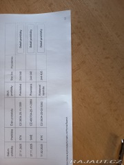 Volkswagen Touran 1,4TSI Comfortline 103kw 2007