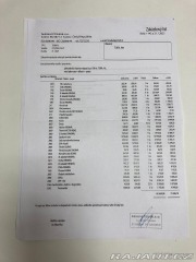 Škoda Octavia 2,0 II scout 4X4 combi 2008