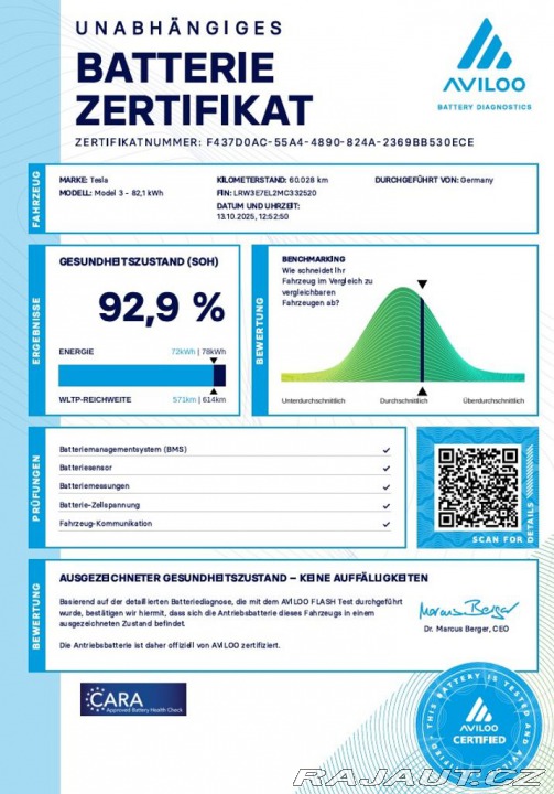 Tesla Model 3 Performance 377 kW REZERV 2021