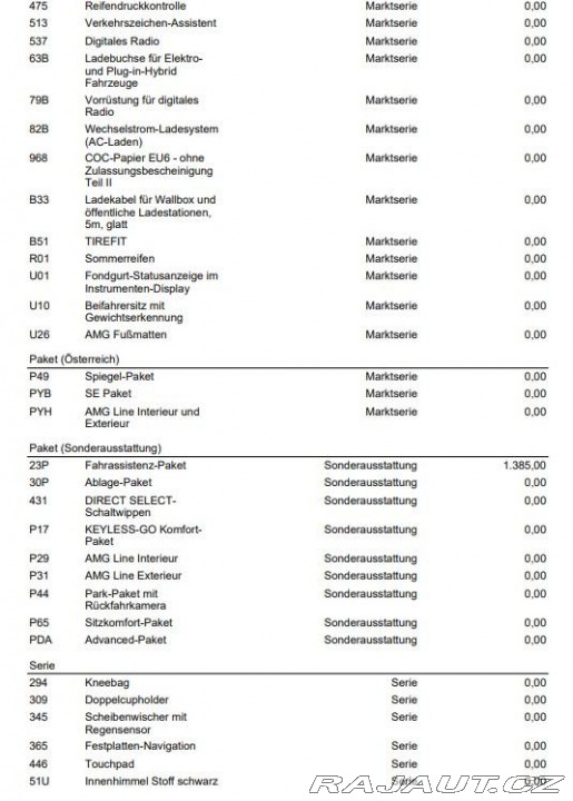 Mercedes-Benz EQC 400 4MATIC AMG ACC REZERV 2021