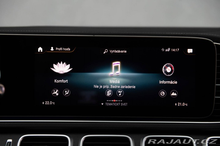 Mercedes-Benz GLS  2022