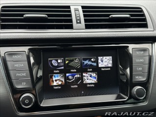 Škoda Fabia 1,0 TSI 95PS  III Clever 2018