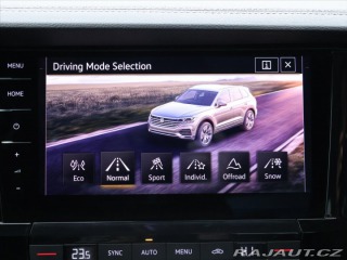 Volkswagen Touareg 3,0 TDI V6 170kW DSG 4M C 2020