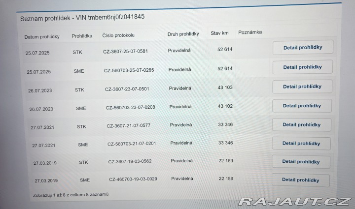 Škoda Fabia 1.2 TSi 66 KW-NOVÉ V 2015