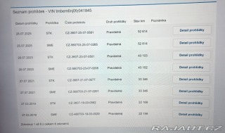 Škoda Fabia 1.2 TSi 66 KW-NOVÉ V 2015