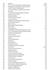 Mercedes-Benz EQE 350+ AMG 4L-ZÁRUKA 1M K36 2024