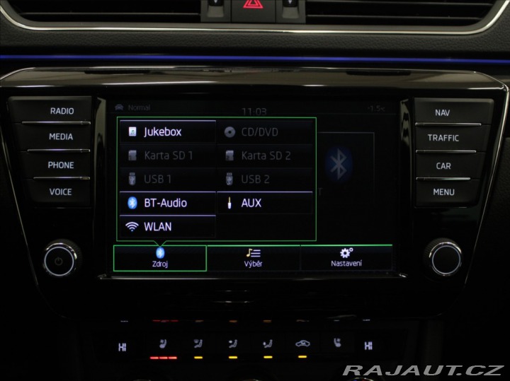 Škoda Superb 2,0 TDi 140kW L&K 1.m 2015