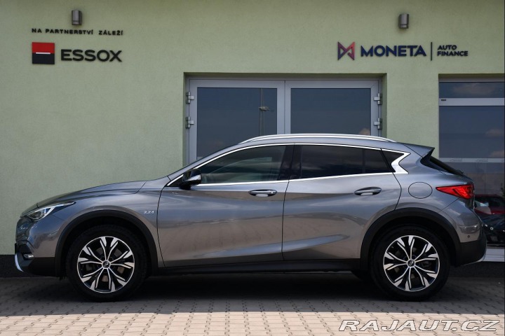 Mercedes-Benz GLA INFINITI QX30 220 CDI 4MA 2018
