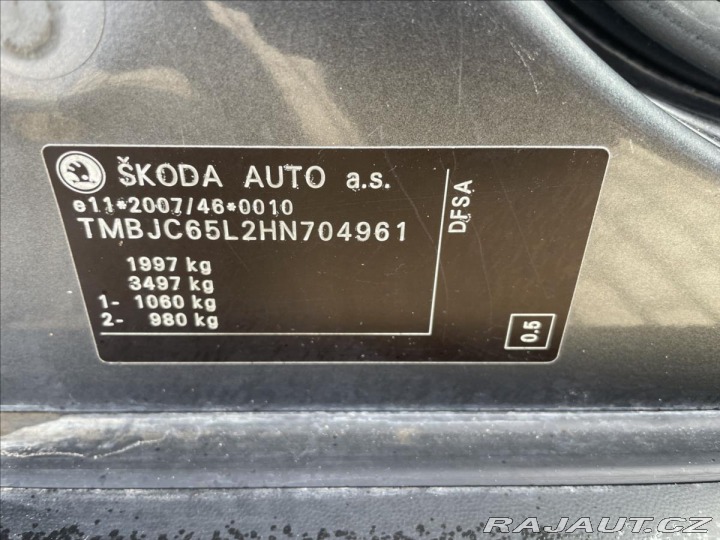 Škoda Yeti 2,0 TDi 81kw 4x4 Outdoor 2017