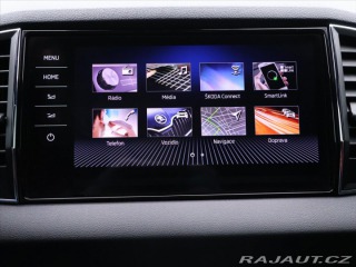 Škoda Karoq 2,0 TDI 110kW 4x4 Sportli 2019